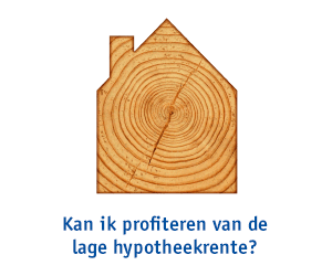 Hypotheekadvies in Zwolle - Contact